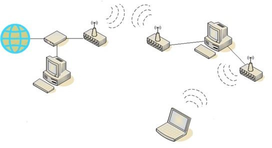 A Review of Cricket Wireless Bright Hub