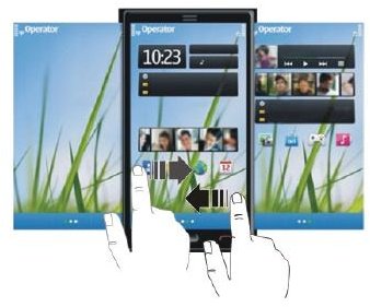The Ultimate Nokia N8 Guide