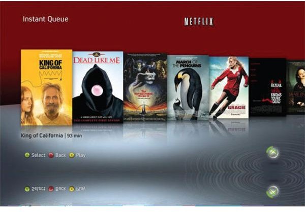 Netflix Dashboard on XBoX