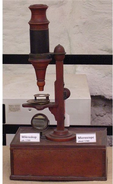 circa 1780 microscope