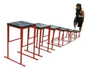 Adjustable Plyometric Boxes: What You Need to Know