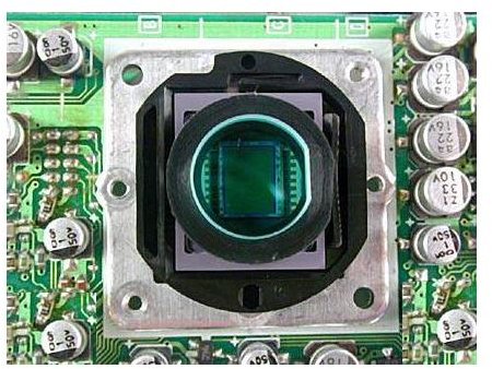 Understanding a Video Camera's CCD