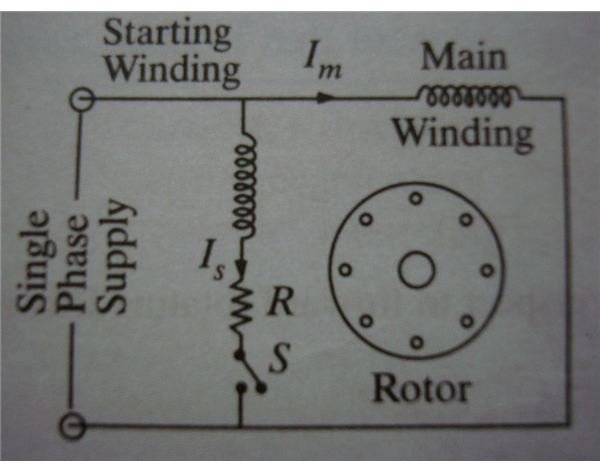 split phase motor wiring  learn how single phase motors are