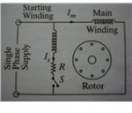 Split phase motor wiring - Learn how single phase motors are made self