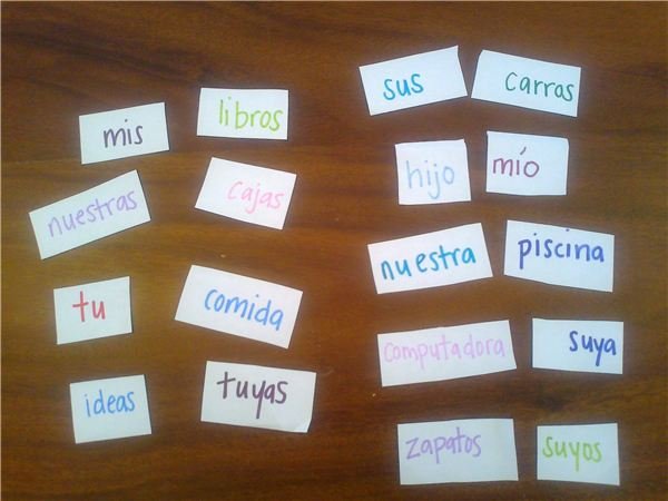 Teaching on Spanish Possessive Determing Adjectives