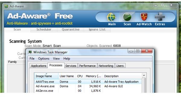 Memory Usage of Ad-Aware during a scan