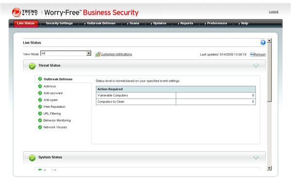 Live Status of WFBS Managed IT Infrastructure