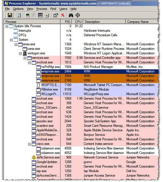 windows sysinternals process explorer