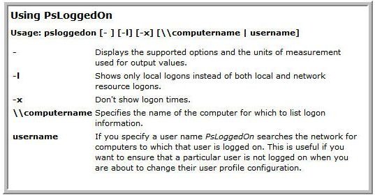 Figure 3: PsLoggedOn command line parameters