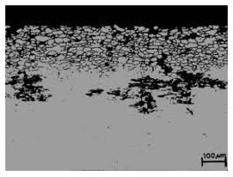 Different Types of Corrosion - their Causes and their Prevention