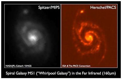 Spitzer & (uncalibrated) Herschel, compared. ESA.