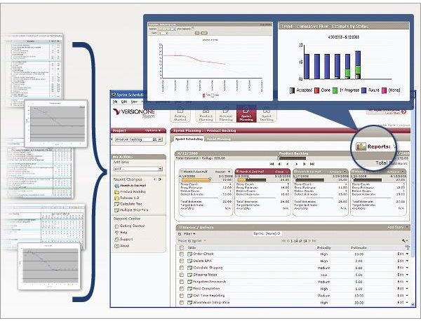 VersionOne Launches V1: Agile Team, project management, software