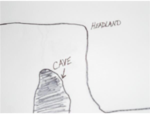 Caves are made from erosion process