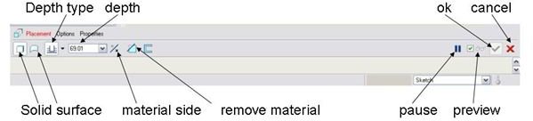 Pro/Engineer Turorials: Some most useful Material Addition and Material removal features of Pro-engineer