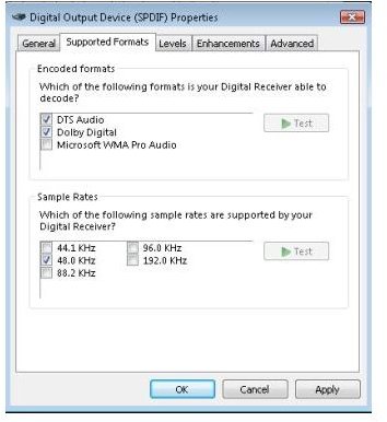 Sound Properties for S/PDIF