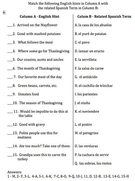 Spanish Vocabulary Practice with Thanksgiving Terms: English to Spanish, and Spanish to English