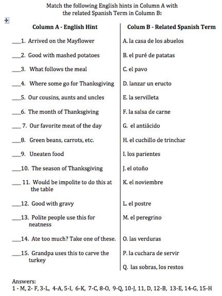 Spanish Vocabulary Practice with Thanksgiving Terms ...