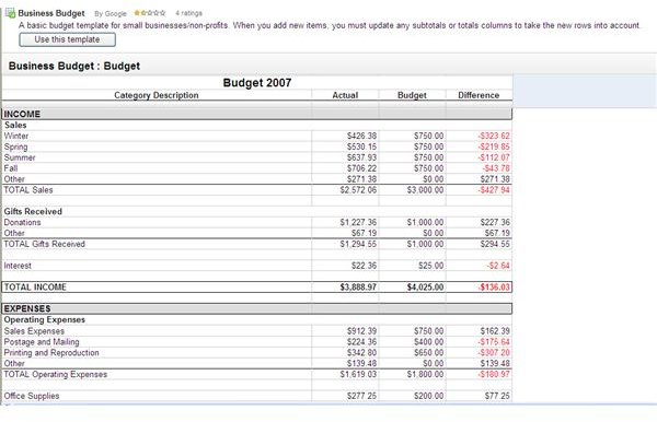 Google Spreadsheets Project Help You Create a Project Budget.