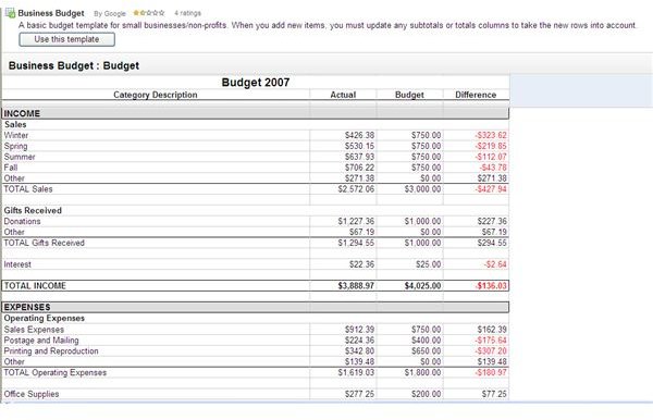 24-project-budget-template-google-sheets-free-popular-templates-design