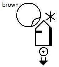 SignWriting Brown