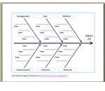 10 Free Six Sigma Templates Available to Download: Fishbone Diagram ...