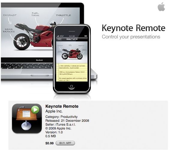 /Users/Chet/Downloads/Keynote/Keynote Remote