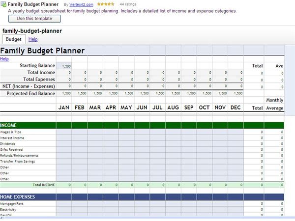 Google Spreadsheets Project: Helps You Create a Family Budget.