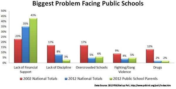 16-problems-using-public-transportation-most-significant-problems