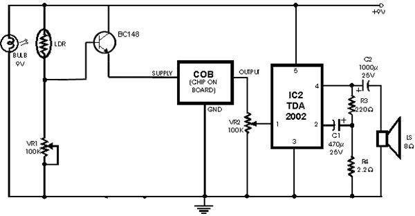 Why are smoke detectors important - How do smoke detectors work?