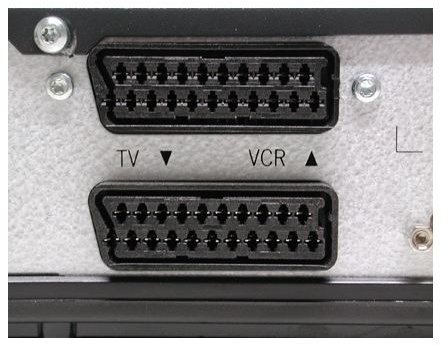 SCART (EIA)