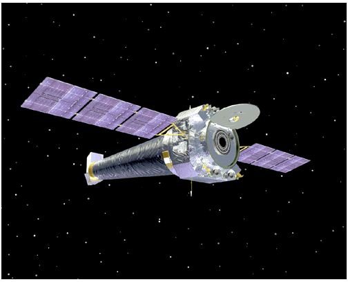 An Overview of the Chandra X-Ray Observatory