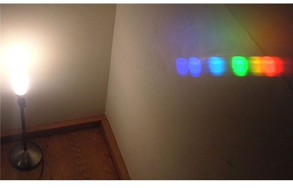 Compact Fluorescent Lamp Spectrum