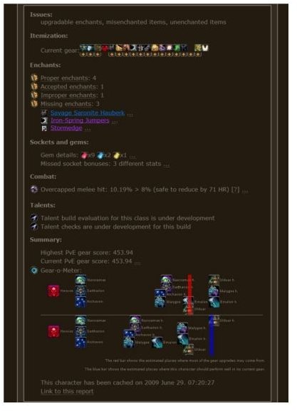 The Be Imba raid gear auditor