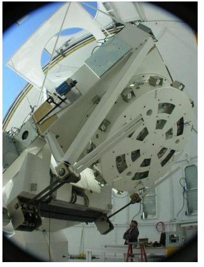 The 1.6m Telescope