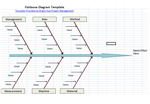 10 Free Six Sigma Templates Available to Download: Fishbone Diagram ...