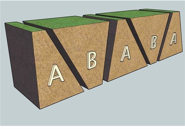 Science Lab: How Does Stress Cause Movement Along Faults?