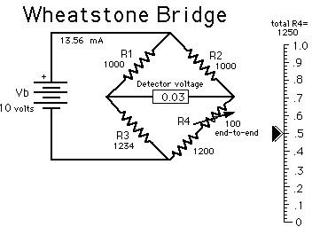 How does a Wheatstone Bridge work ?