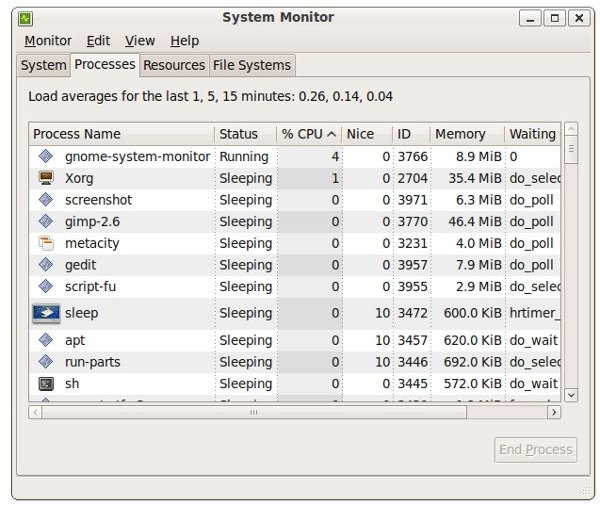 System Monitor Processes