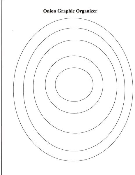 Onion Graphic Organizer