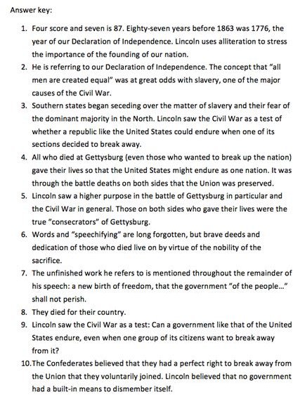 Understanding The Gettysburg Address Worksheet Worksheet List