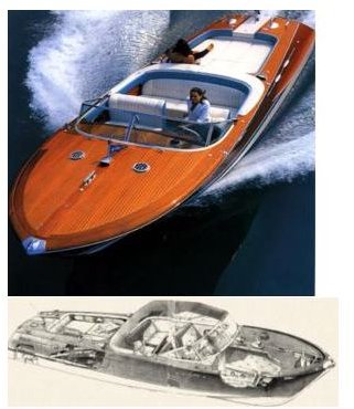 Riva Aquarama 27 foot Plans