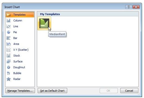 Templates Folder in Insert Chart Window