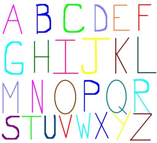 Alphabet Template