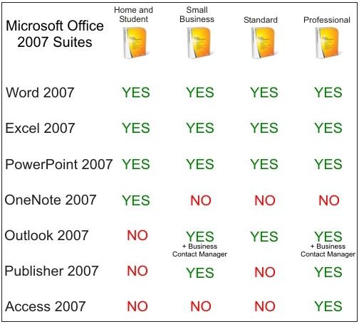 microsoft office 2011 vs 2013