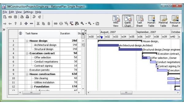 RationalPlan Multi Project for Project Management - Review