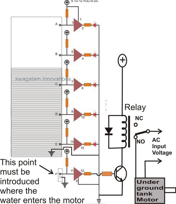 online Oxygen Transport