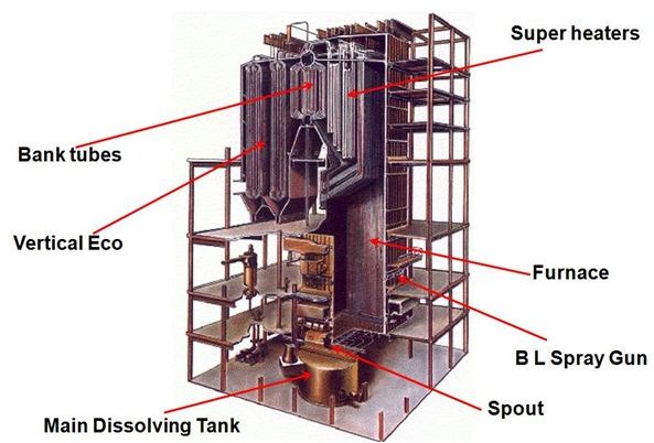 download energy storage a nontechnical