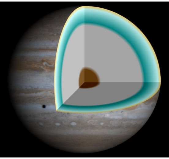 What are Super-Earths and Can They Sustain Life?