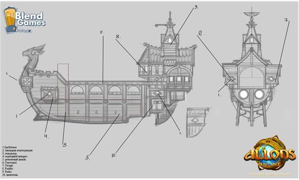 Astral Ship Scheme