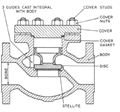 Globe valve diagram and their use on board ships